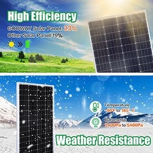 12v 太陽光パネル 100w バッテリー充電器 モノホームオフグリッド RVキャンピングボート キャラバン