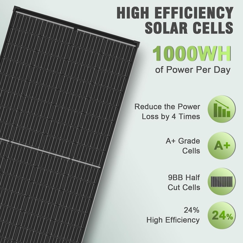 200W 太陽光パネル モノオフグリッド 電力  RV キャンピングカー ボート キャラバン モーターホーム UK