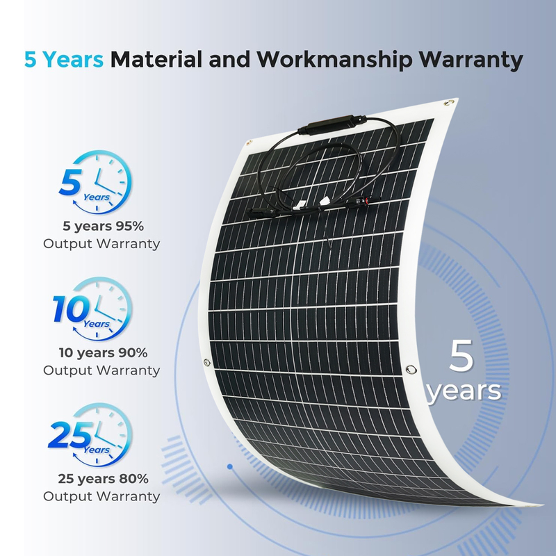 120w 柔軟な太陽光パネル 12v モノバッテリー